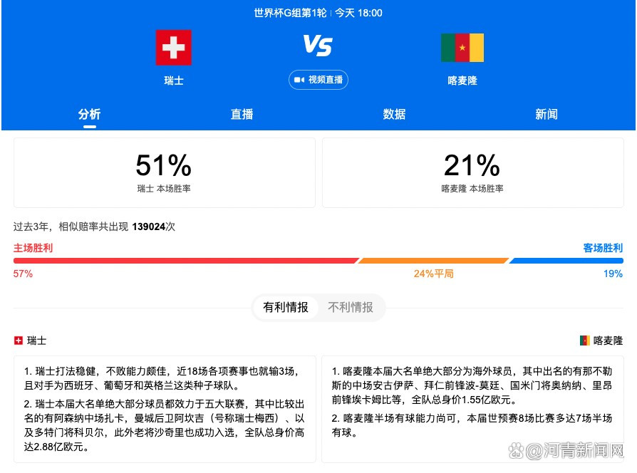 上半场克罗斯助攻迪亚斯破门，皇马暂时1-0格拉纳达；下半场罗德里戈建功，最终皇马2-0格拉纳达，积分来到38分，继续领跑西甲。